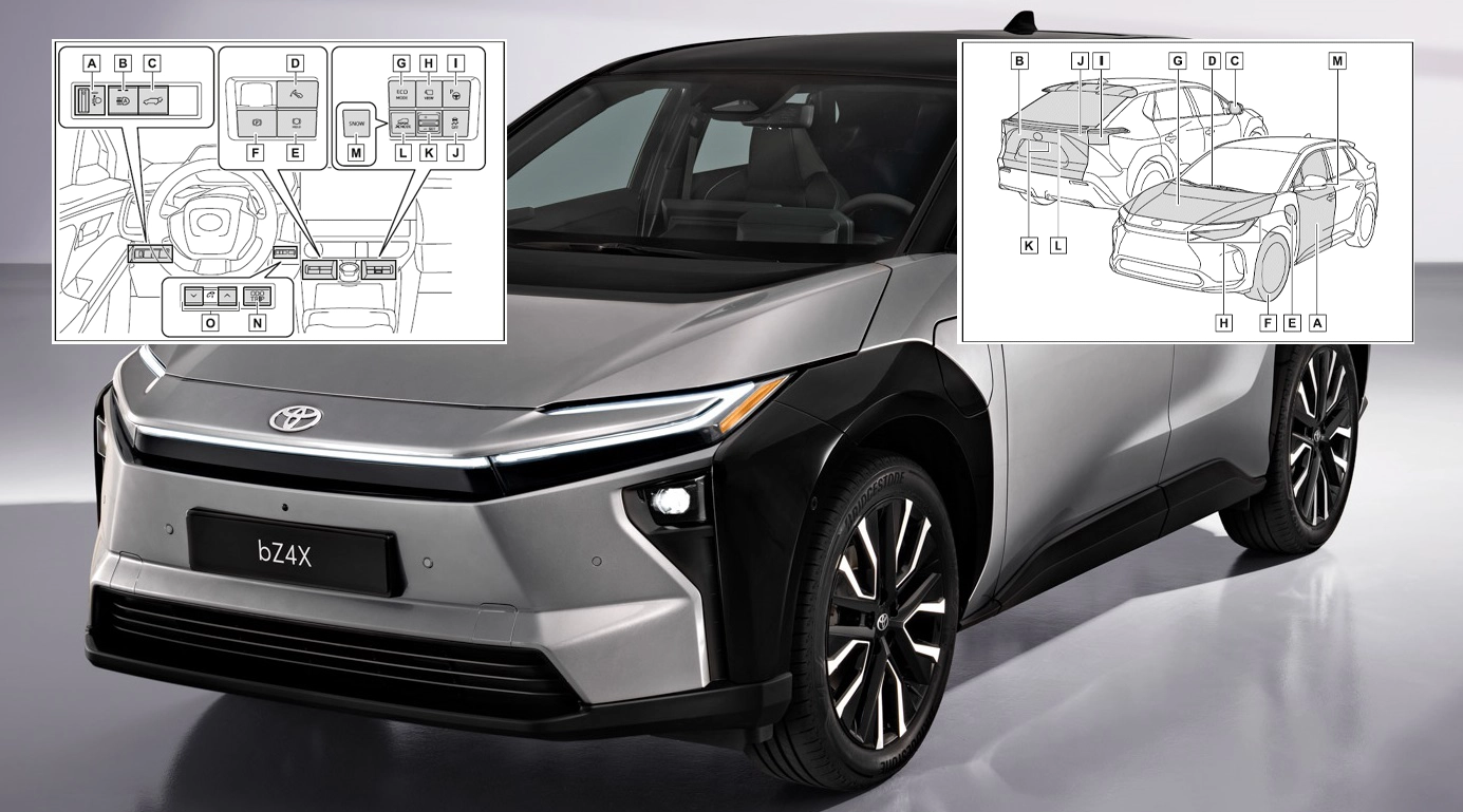 2021-2026 Toyota bZ4X Betriebsanleitung - Illustrierter Index